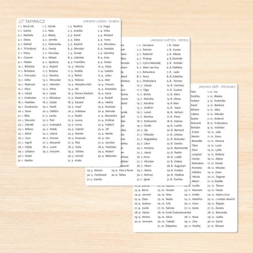 Jmeniny - samolepky s tiskacím písmem - období: leden - duben