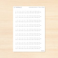 Sledování návyků - čísla v řadě