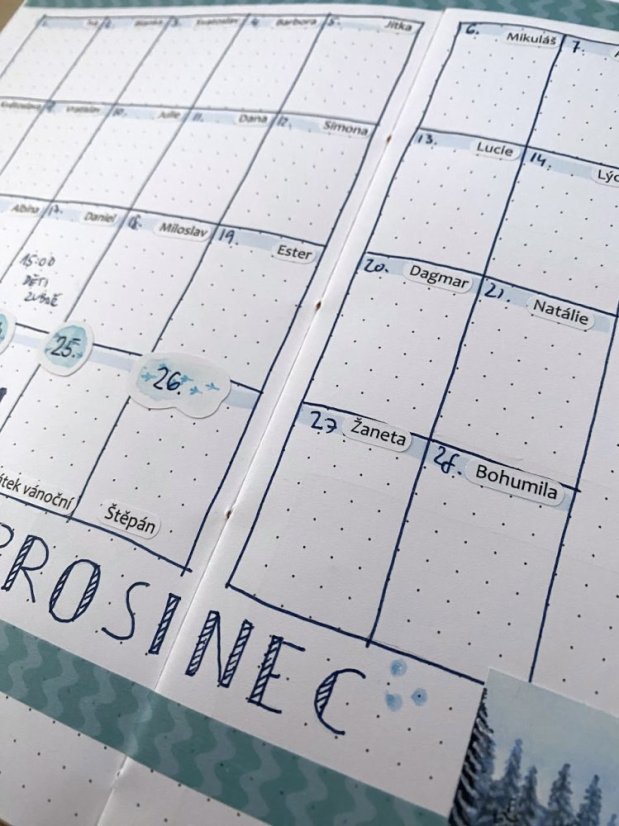 Jmeniny - samolepky s tiskacím písmem - období: leden - duben